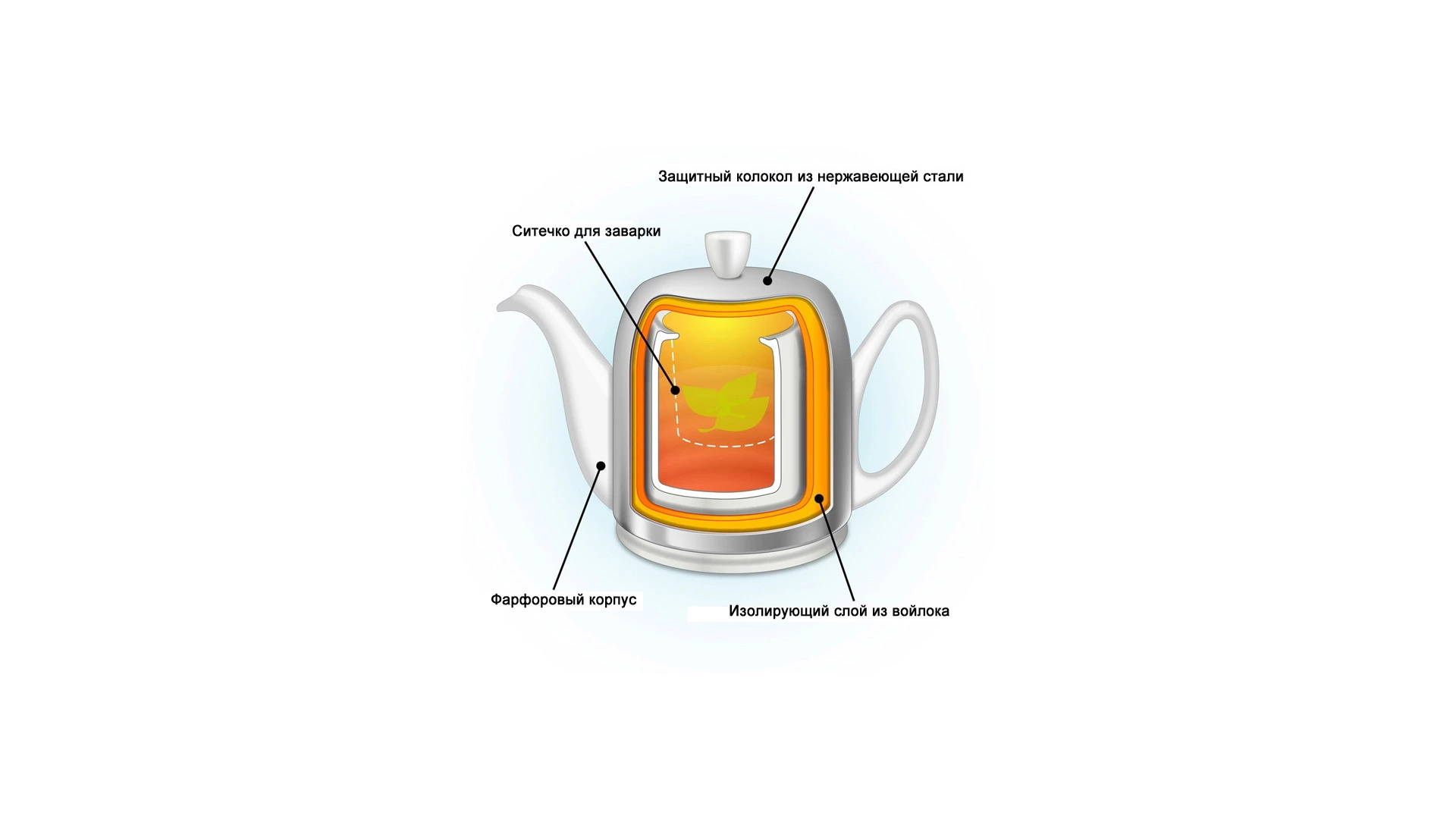 Чайник заварочный Degrenne Salam 700 мл, фарфор, алюминий, черный, с бронзовой муфтой