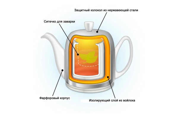 Чайник заварочный Degrenne Salam 1 л, фарфор, сталь нержавеющая, белый, с красной муфтой