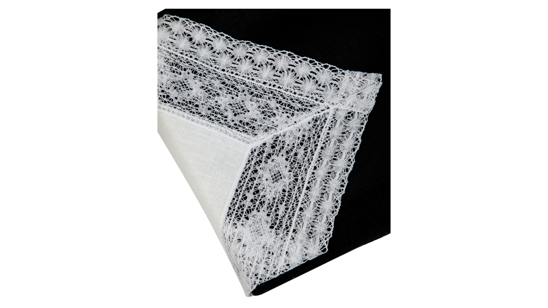 Набор текстиля для сервировки Елецкие Кружева скатерть черная 350х170 см, салфетки белые 12 шт. 45х4