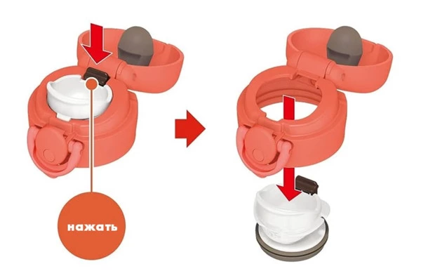 Термокружка THERMOS JNR-350 COR, 350 мл, сталь нержавеющая, коралловая, п/к (562746)